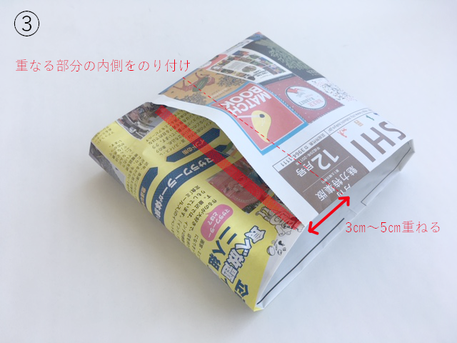 いたぷらプレイランド 新聞紙でエコバック 板橋区立リサイクルプラザ