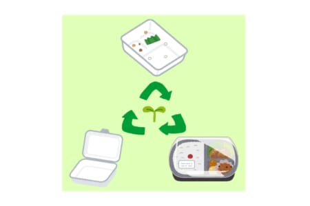 【11月15日(日)】板橋ゼロ・ウェイスト プロジェクト3回目　講演会「プラスチック食品容器の一生について学ぼう!～」
